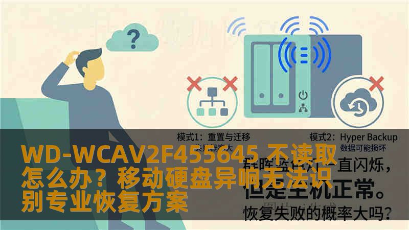 WD-WCAV2F455645 不读取怎么办？移动硬盘异响无法识别专业恢复方案