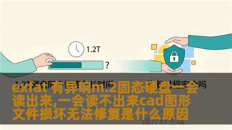 exfat 有异响m.2固态硬盘一会读出来,一会读不出来cad图形文件损坏无法修复是什么原因