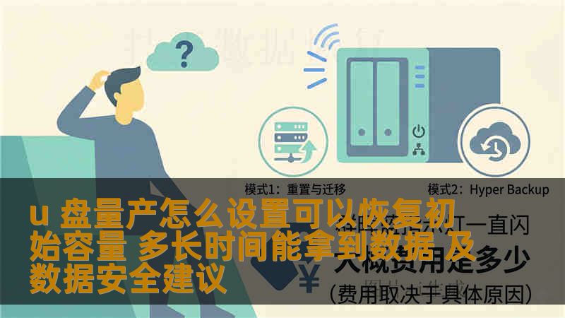 u 盘量产怎么设置可以恢复初始容量 多长时间能拿到数据 及数据安全建议