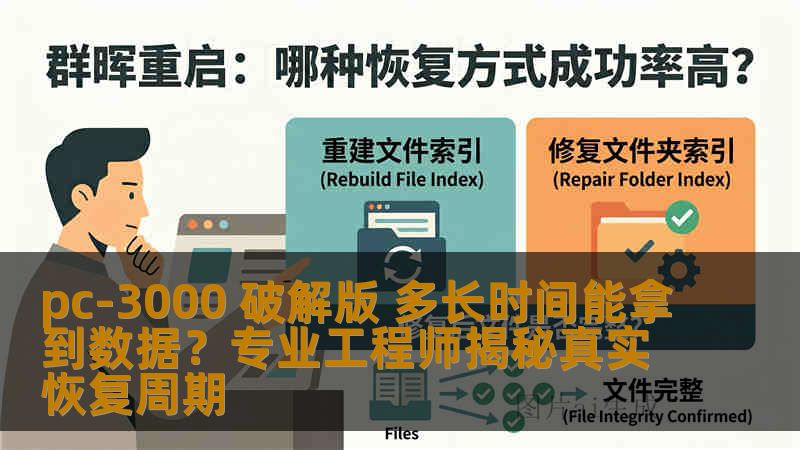 pc-3000 破解版 多长时间能拿到数据？专业工程师揭秘真实恢复周期