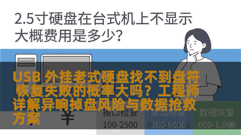 USB 外挂老式硬盘找不到盘符 恢复失败的概率大吗？工程师详解异响掉盘风险与数据抢救方案