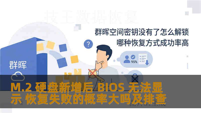 M.2 硬盘新增后 BIOS 无法显示 恢复失败的概率大吗及排查