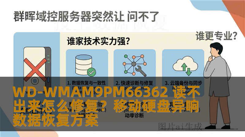 WD-WMAM9PM66362 读不出来怎么修复？移动硬盘异响数据恢复方案