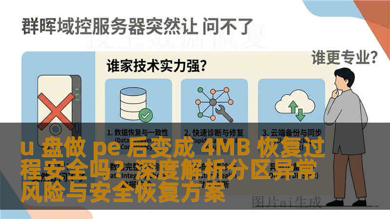 u 盘做 pe 后变成 4MB 恢复过程安全吗？深度解析分区异常风险与安全恢复方案