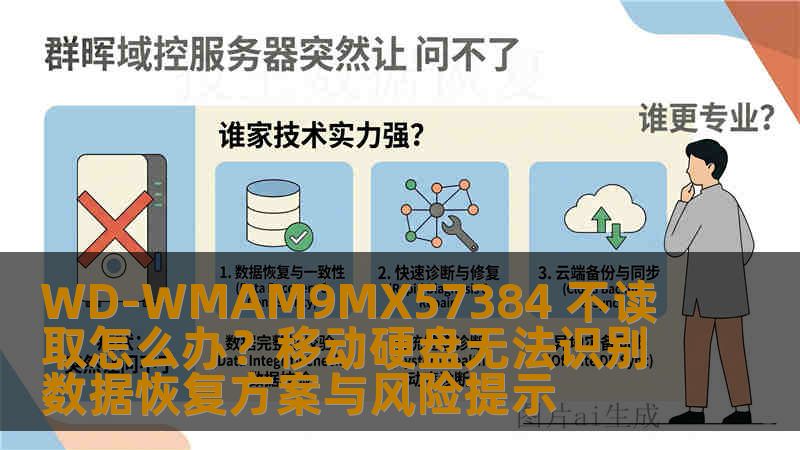 WD-WMAM9MX57384 不读取怎么办？移动硬盘无法识别数据恢复方案与风险提示