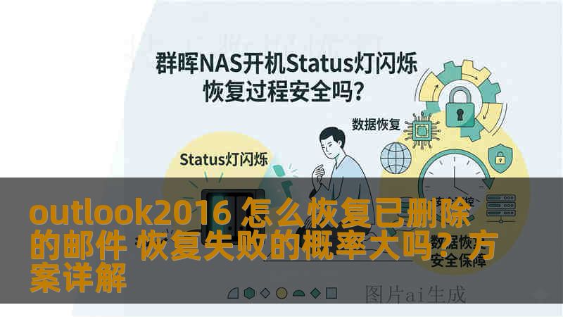 outlook2016 怎么恢复已删除的邮件 恢复失败的概率大吗？方案详解