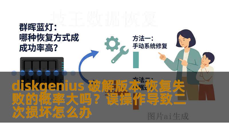 diskgenius 破解版本 恢复失败的概率大吗？误操作导致二次损坏怎么办