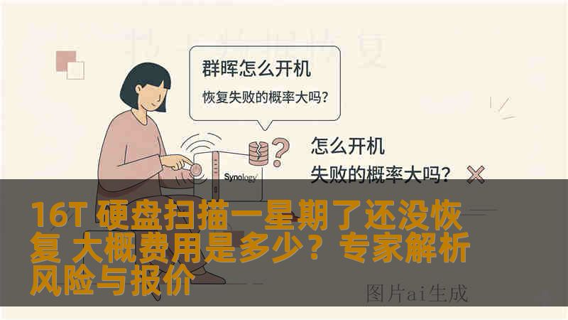 16T 硬盘扫描一星期了还没恢复 大概费用是多少？专家解析风险与报价