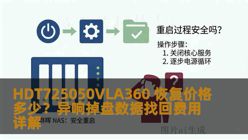 HDT725050VLA360 恢复价格多少？异响掉盘数据找回费用详解