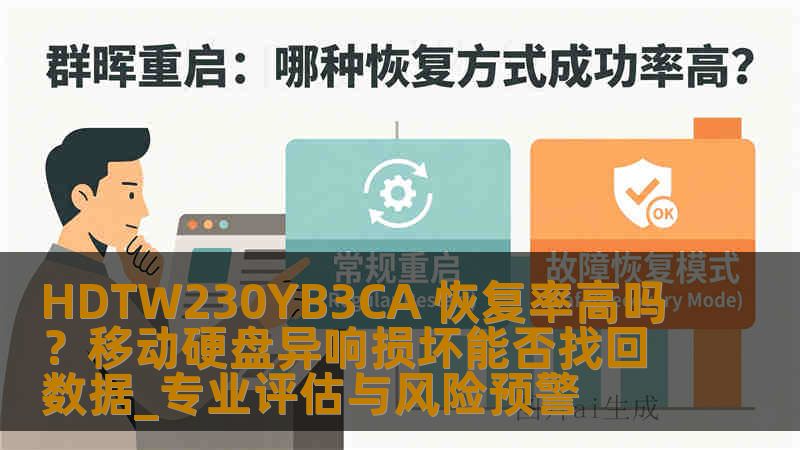 HDTW230YB3CA 恢复率高吗？移动硬盘异响损坏能否找回数据_专业评估与风险预警