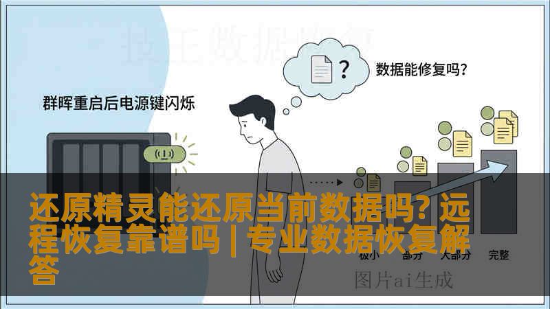 还原精灵能还原当前数据吗? 远程恢复靠谱吗 | 专业数据恢复解答