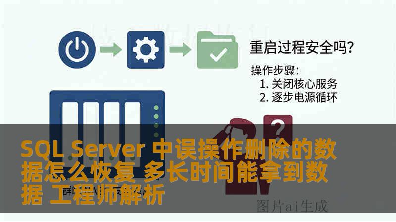 SQL Server 中误操作删除的数据怎么恢复 多长时间能拿到数据 工程师解析