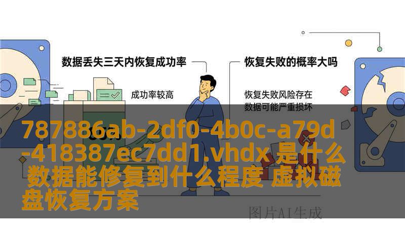 787886ab-2df0-4b0c-a79d-418387ec7dd1.vhdx 是什么 数据能修复到什么程度 虚拟磁盘恢复方案