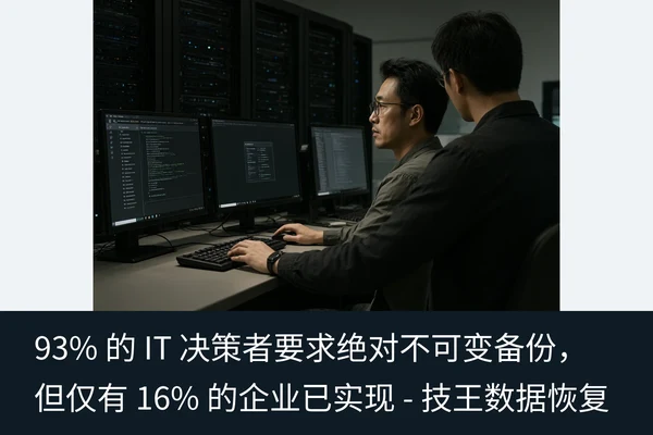 93% 的 IT 决策者要求绝对不可变备份，但仅有 16% 的企业已实现 - 技王数据恢复（1）