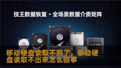 移动硬盘读取不到了，移动硬盘读取不出来怎么回事