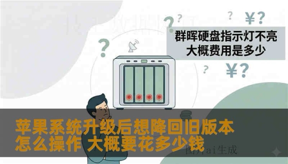 苹果Mac系统升级后出现卡顿或软件不兼容，想降回旧版本。详解操作步骤、数据备份方法，以及数据丢失后专业恢复的费用参考。