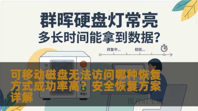 可移动磁盘无法访问哪种恢复方式成功率高？安全恢复方案详解