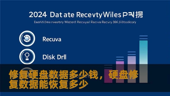 硬盘数据丢失别慌，这篇软文帮你把价格、风险、流程讲清楚，教你用最合适的方式把丢失的重要数据找回来