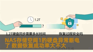 NAS存储空间1的硬盘异常断电了 数据恢复成功率大不大
