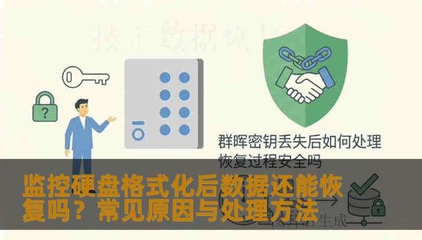 监控硬盘格式化后数据还能恢复吗？常见原因与处理方法