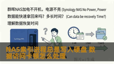 NAS索引进程总是写入硬盘 数据访问卡顿怎么处理