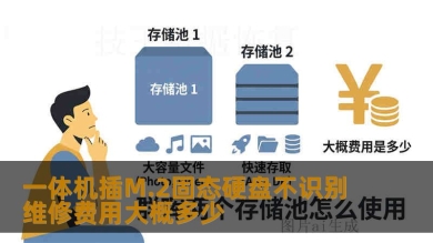 一体机插M.2固态硬盘不识别 维修费用大概多少