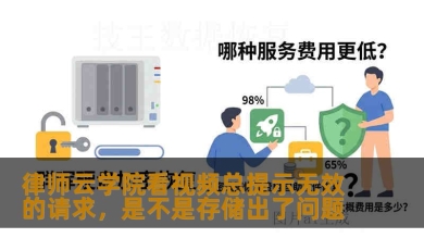 律师云学院看视频总提示无效的请求，是不是存储出了问题