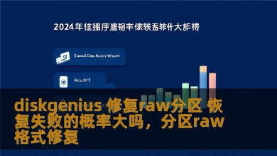 diskgenius 修复raw分区 恢复失败的概率大吗，分区raw格式修复