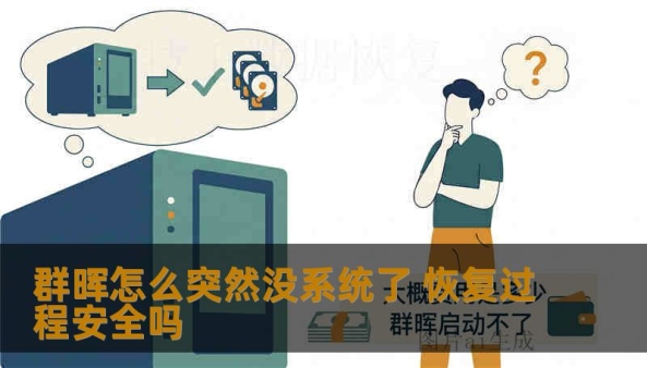 群晖怎么突然没系统了 恢复过程安全吗