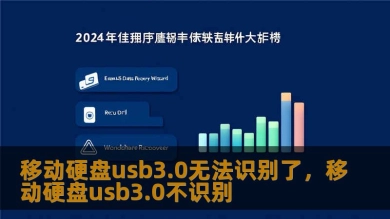 移动硬盘usb3.0无法识别了，移动硬盘usb3.0不识别