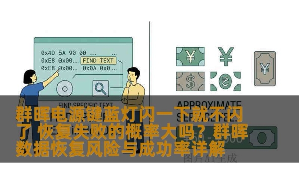 群晖电源键蓝灯闪一下就不闪了 恢复失败的概率大吗？群晖数据恢复风险与成功率详解
