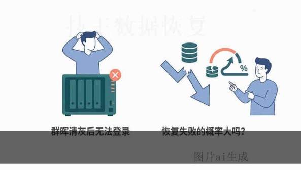 WD6400AAVS-00G9B1 掉盘怎么处理_硬盘异响不识别恢复数据方案