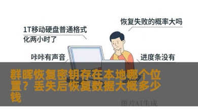 群晖恢复密钥存在本地哪个位置？丢失后恢复数据大概多少钱
