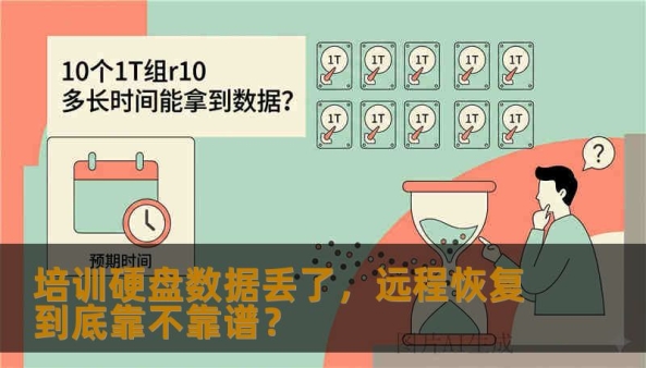 培训硬盘数据丢了，远程恢复到底靠不靠谱？