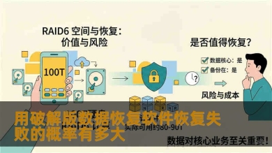 用破解版数据恢复软件恢复失败的概率有多大
