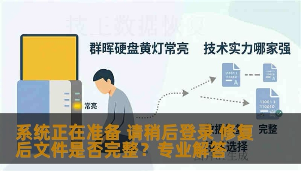 系统正在准备 请稍后登录 修复后文件是否完整？专业解答