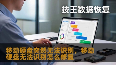 移动硬盘突然无法识别，移动硬盘无法识别怎么修复
