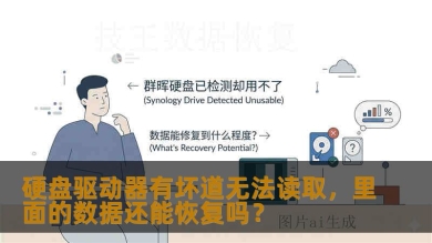 硬盘驱动器有坏道无法读取，里面的数据还能恢复吗？