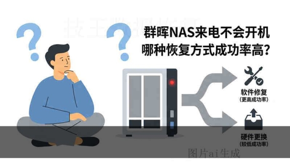 TOSHIBA MQ01ACF050 照片视频恢复：硬盘异响无法识别怎么办？专业工程师实战解析