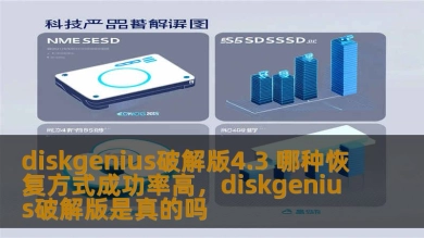 diskgenius破解版4.3 哪种恢复方式成功率高，diskgenius破解版是真的吗