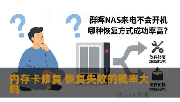 内存卡修复失败概率取决于故障类型：逻辑故障成功率高，物理损坏风险较大。分析真实案例，详解操作步骤与风险，助你判断恢复方案。