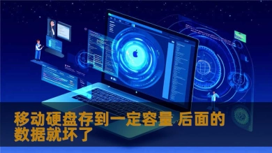 移动硬盘存到一定容量 后面的数据就坏了