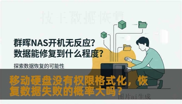 移动硬盘没有权限格式化，恢复数据失败的概率大吗？