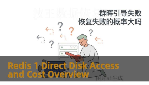 Redis 1 Direct Disk Access and Cost Overview