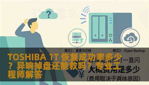 TOSHIBA 1T 恢复成功率多少？异响掉盘还能救吗？专业工程师解答