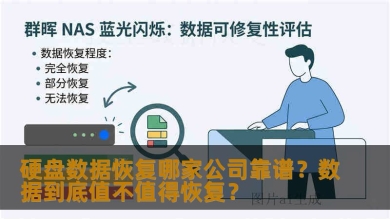 硬盘数据恢复哪家公司靠谱？数据到底值不值得恢复？