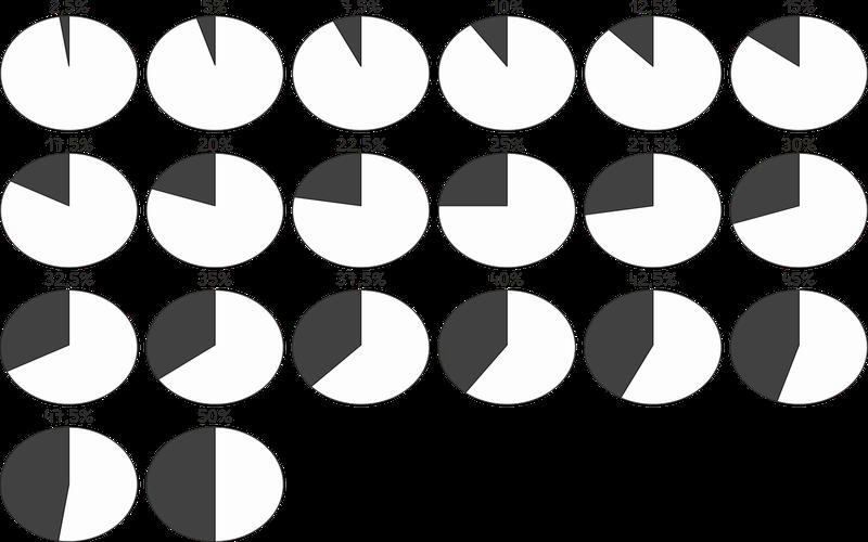 磁盘修复命令,windows磁盘修复命令 磁盘修复命令,windows磁盘修复命令