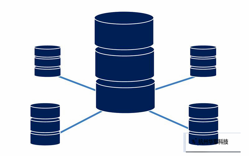 移动硬盘硬件受损的表现，移动硬盘受损最简单的修复方法