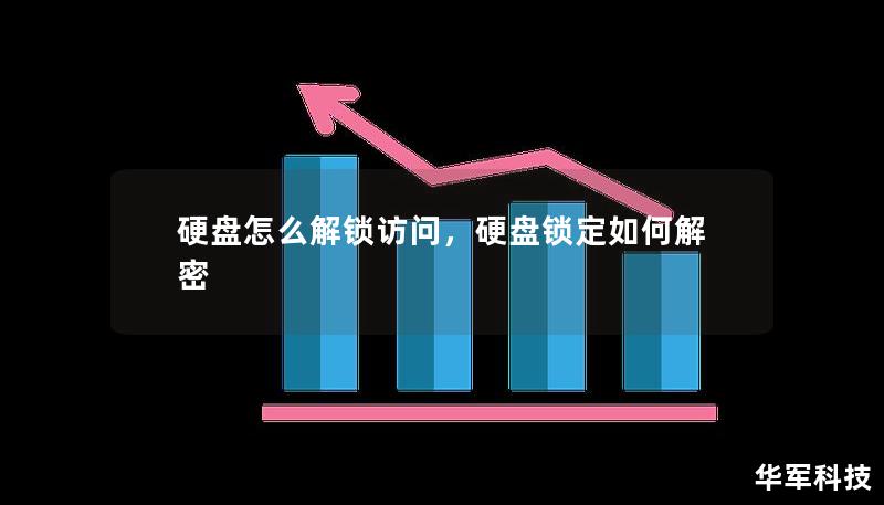 硬盘怎么解锁访问,硬盘锁定如何解密 硬盘怎么解锁访问,硬盘锁定如何解密