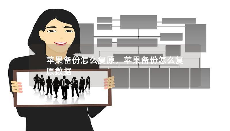 苹果备份怎么复原,苹果备份怎么复原数据 苹果备份怎么复原,苹果备份怎么复原数据